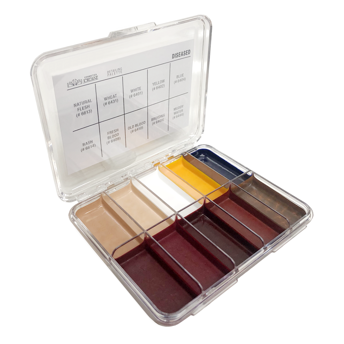 Alcohol Detailing Palette - Disease - Mini